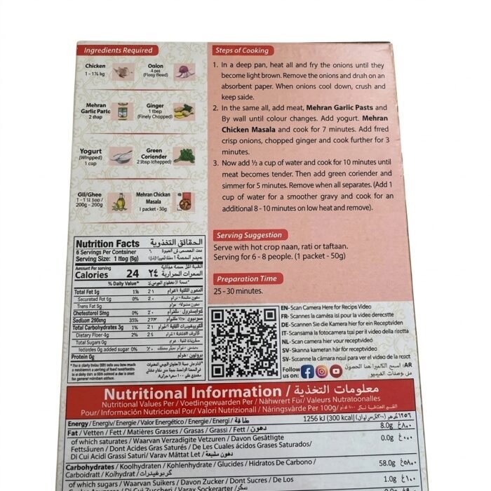 Chicken Masala_2