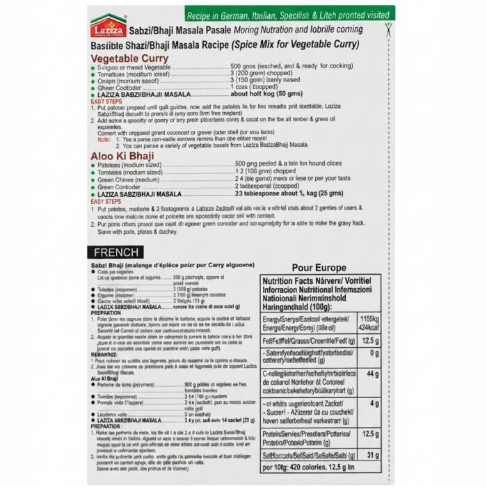 Sabzi Bhaji_1 Sabzi Bhaji_1