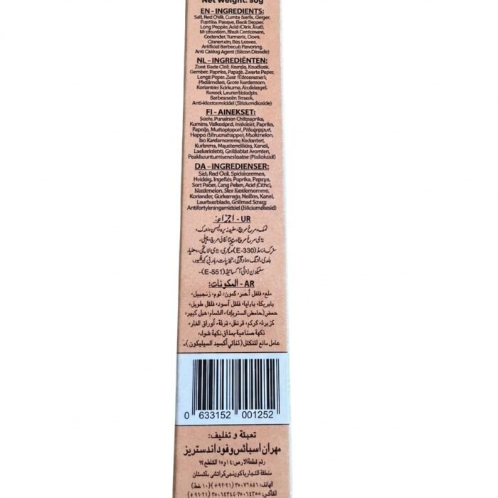 Tikka Boti_1 Tikka Boti_1