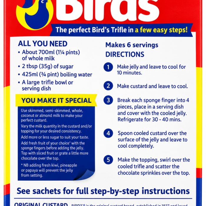 Birds Trifle Kit_1 Birds Trifle Kit_1