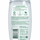 Radox Feel Moisturised_1